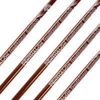 Length: 31.5 Inch