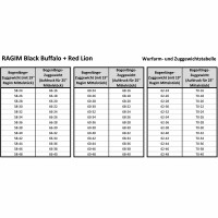 SET RAGIM Black Buffalo - ILF - Clear - 58-62 inch - 20-60 lbs