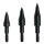 SPHERE F-Field - Screw-In Point